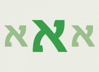 Winter Intensive Beginner II Yiddish