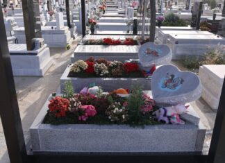 ‘Jewish enough to be murdered,’ but not buried in a Jewish cemetery