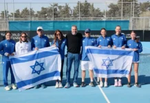 Israel women’s tennis team withdraws from April tournament over security concerns
