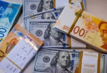 Shekel surges to 30-year high against dollar